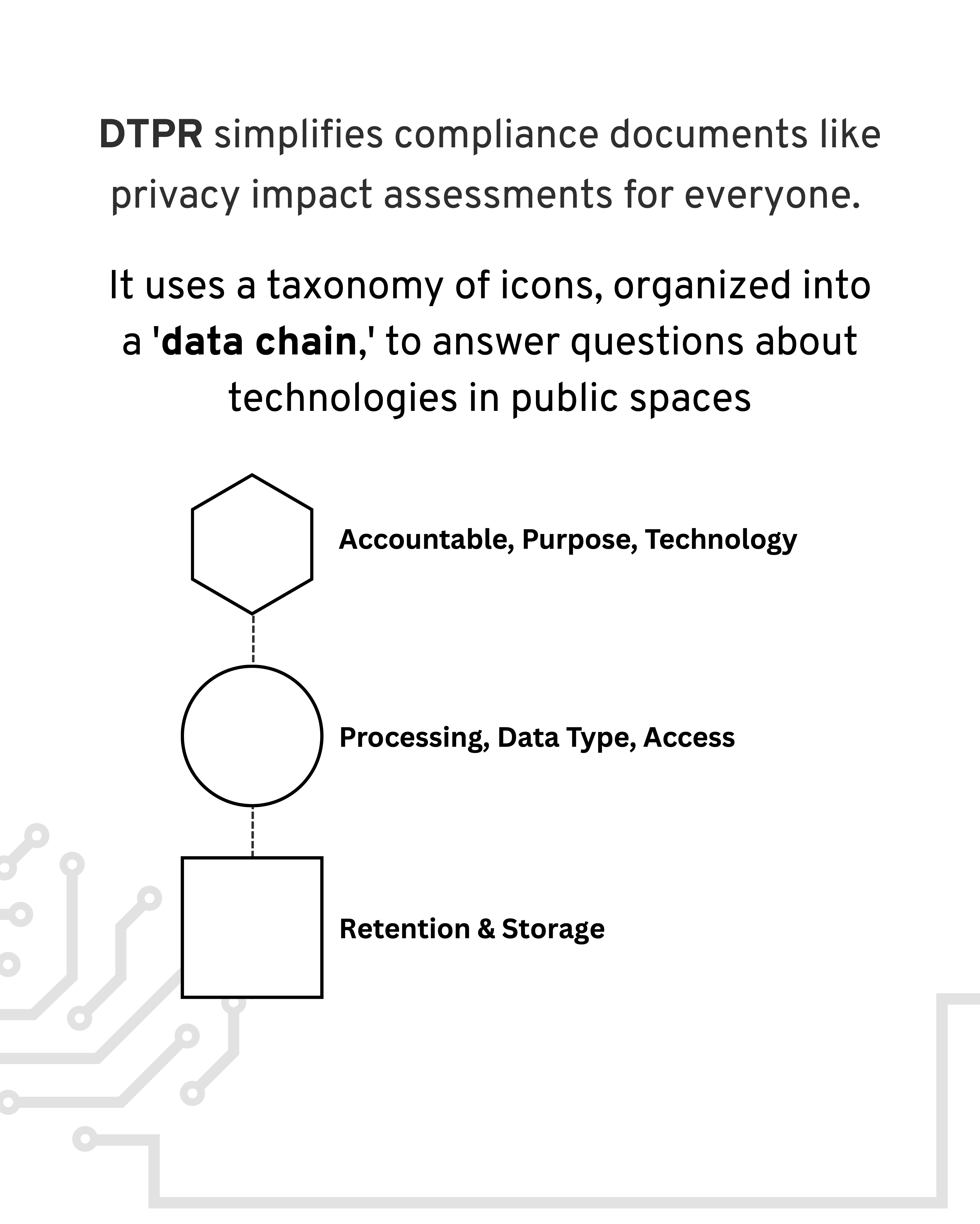 DTPR data chain for sensors