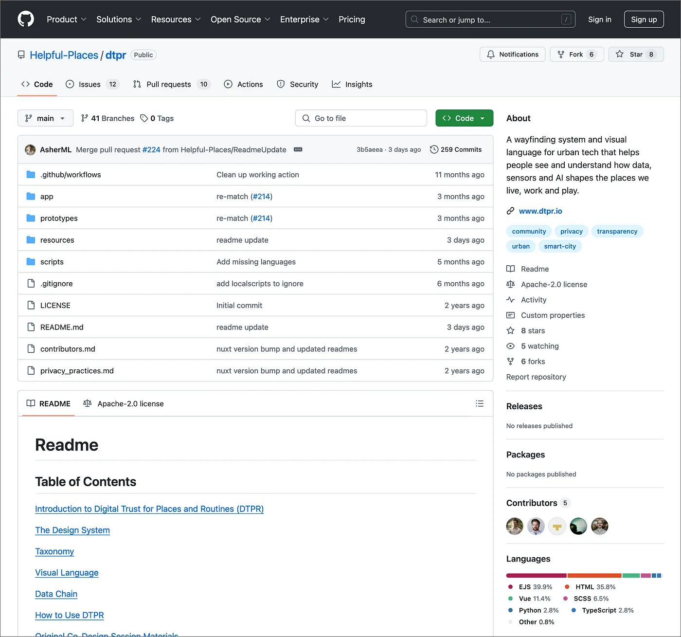 Screenshot of the DTPR Repository on GitHub
