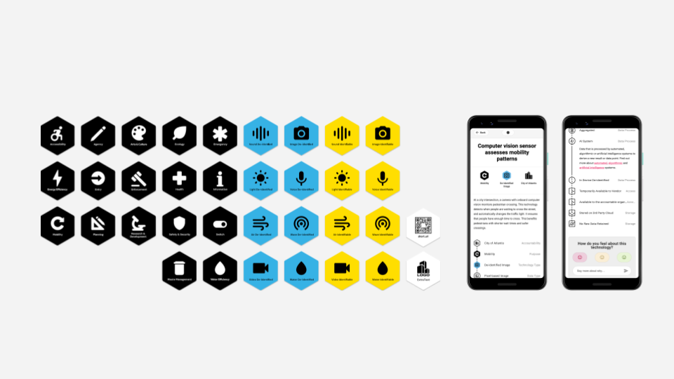Visual of the DTPR system showing the digital channel and icons for signage