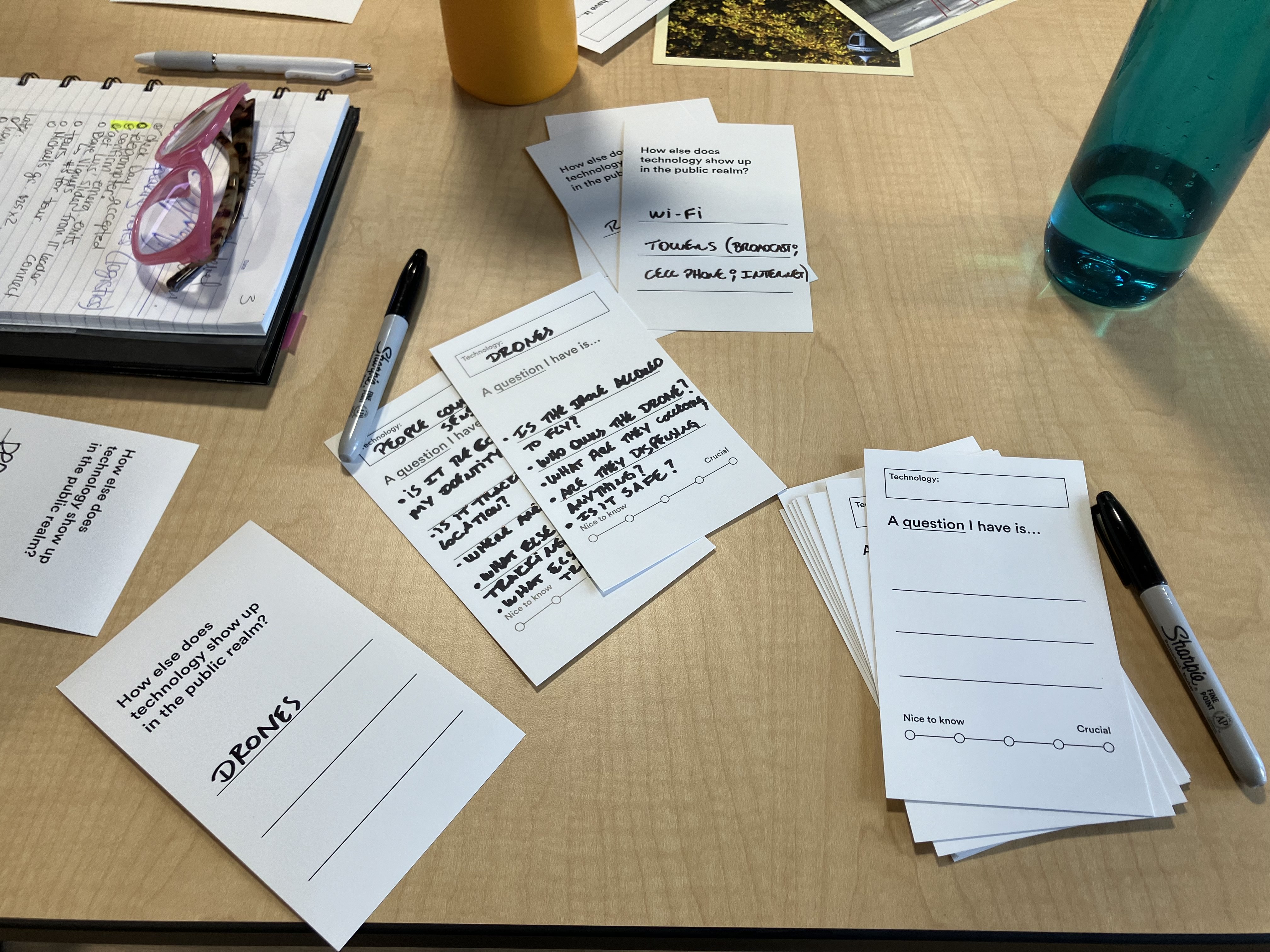 Some of the activities originally used to develop the DTPR standard 